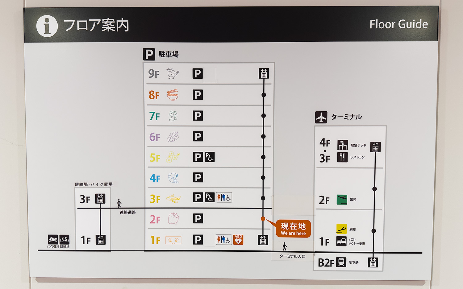 福岡空港 国内線駐車場のフロアガイド