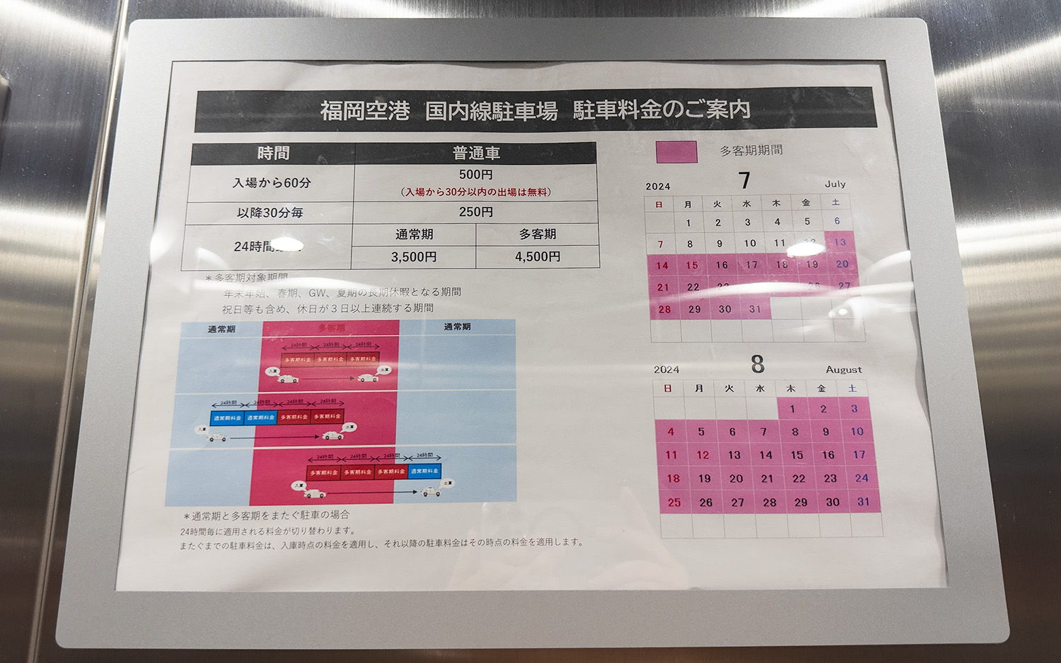 福岡空港 国内線駐車場の駐車料金