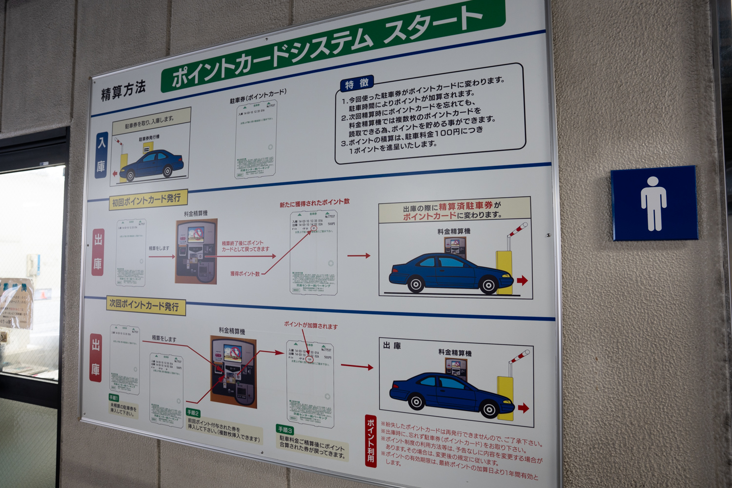 交通センター前パーキング ポイントカード システム