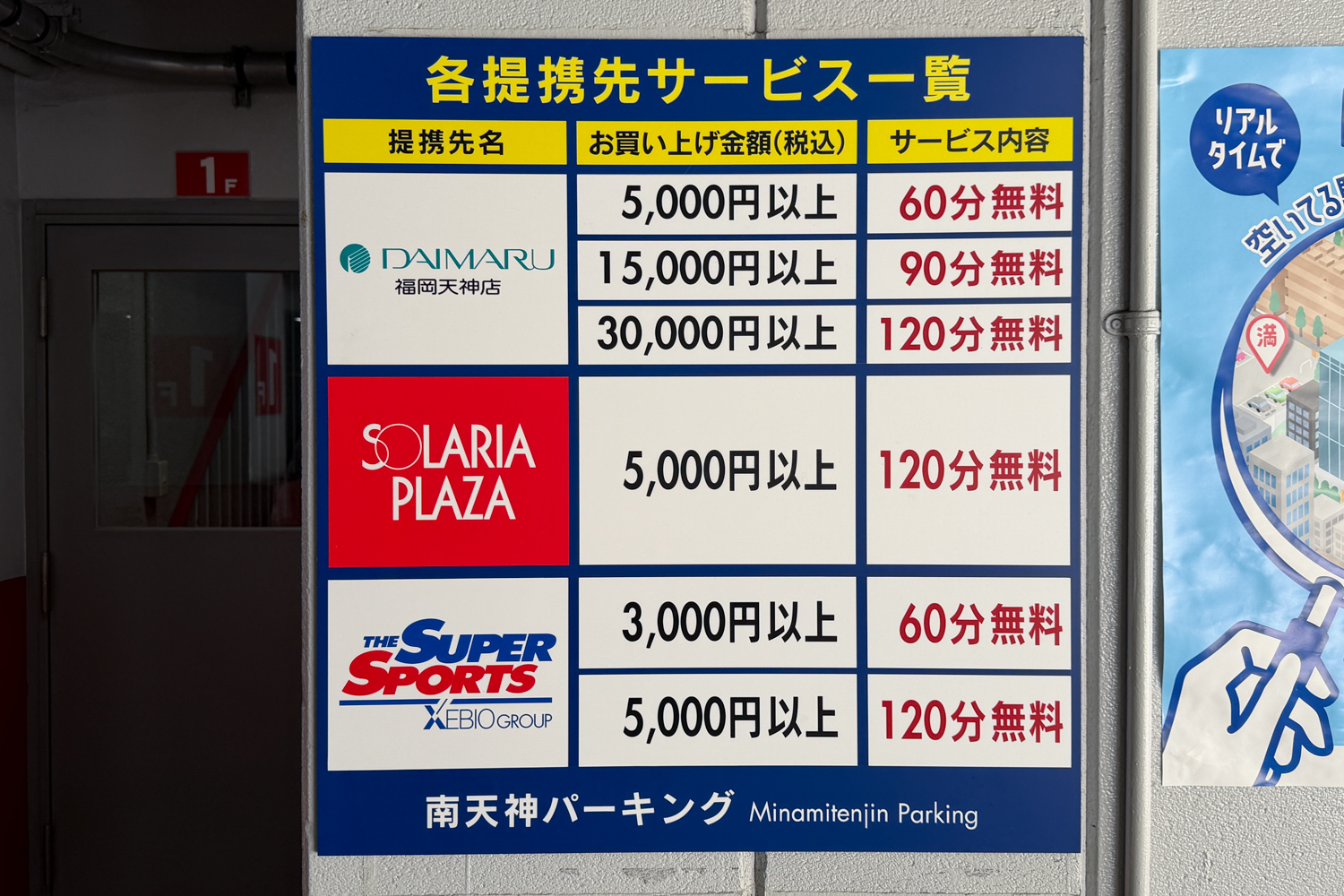 提携先サービス一覧