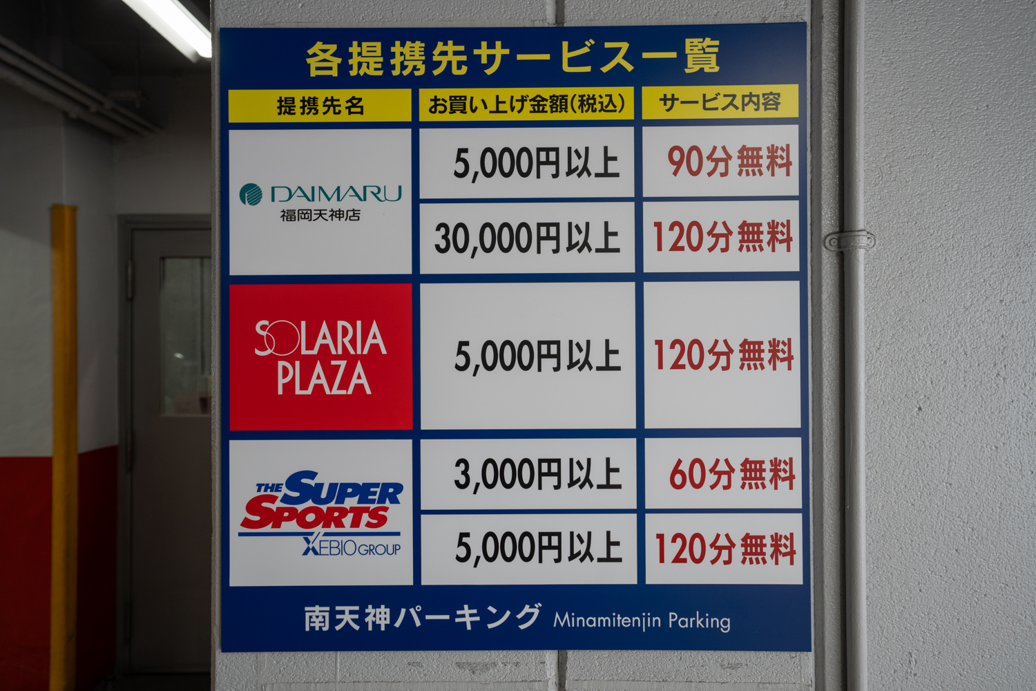 南天神パーキング 提携店舗