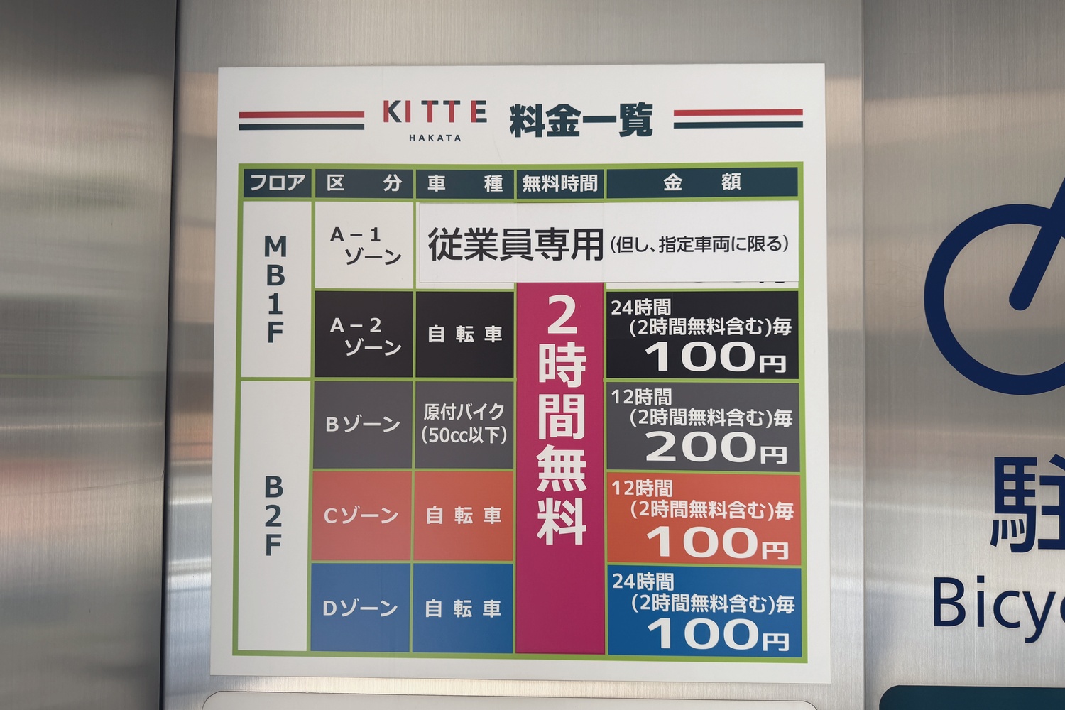 KITTE博多 駐車場・駐輪場の料金一覧