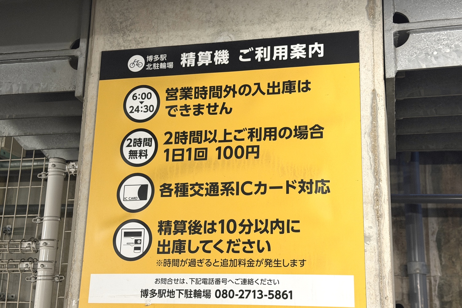 博多駅北駐輪場の精算機の利用案内