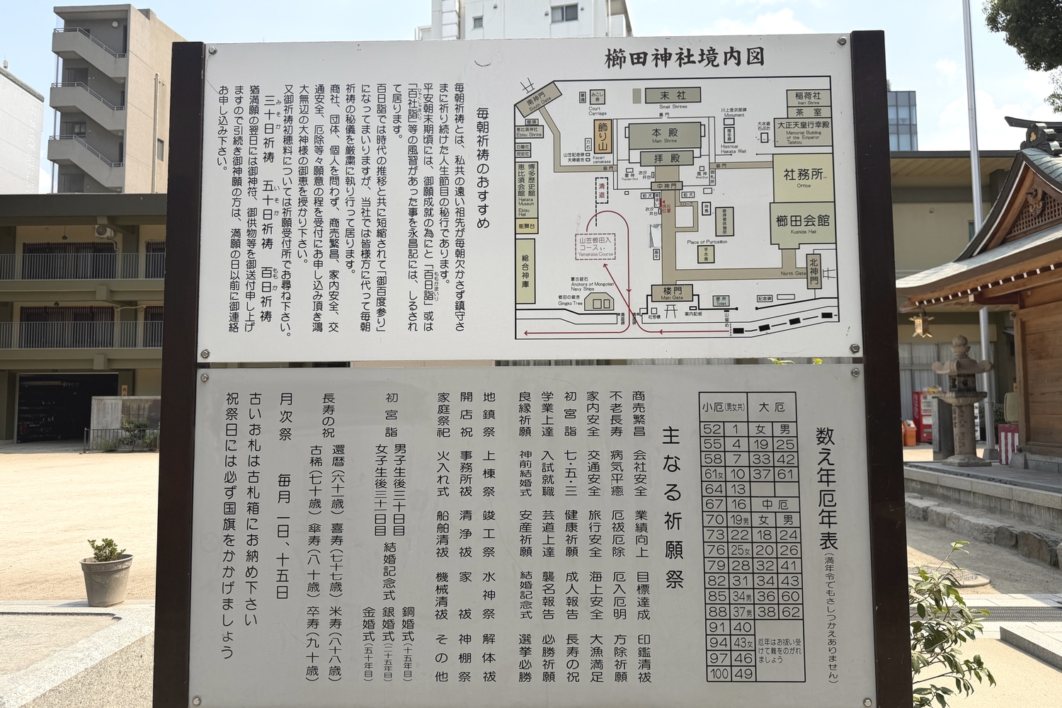 櫛田神社の境内図と祈祷・月次祭の案内