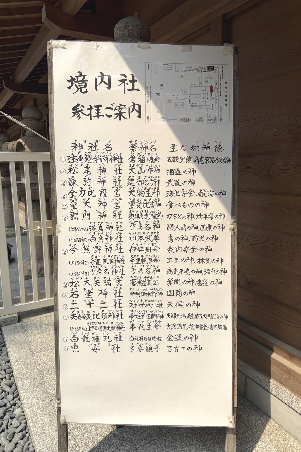 櫛田神社の境内社参拝ご案内